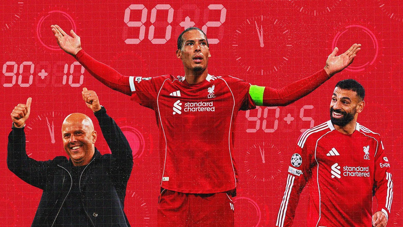 The Late Show: Analyzing Liverpool' Impressive Last-Minute Success